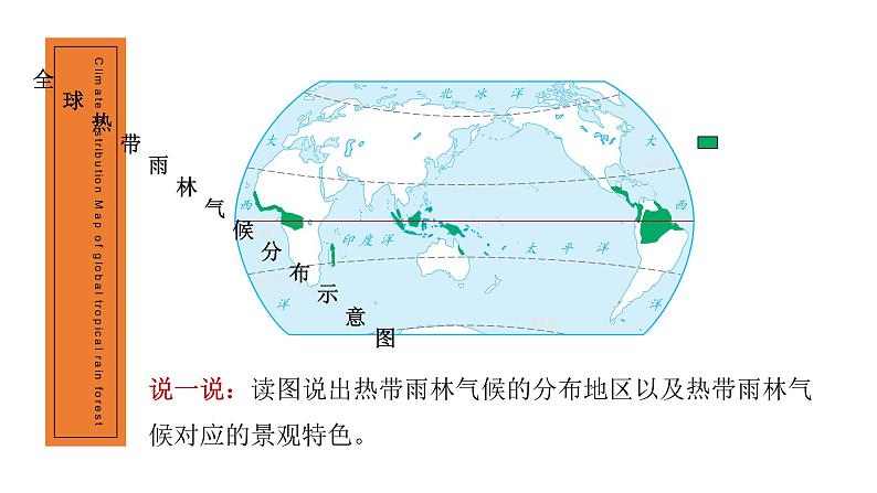 3.2气压带、风带与气候-课件2021-2022学年湘教版(2019)地理选择性必修1第8页