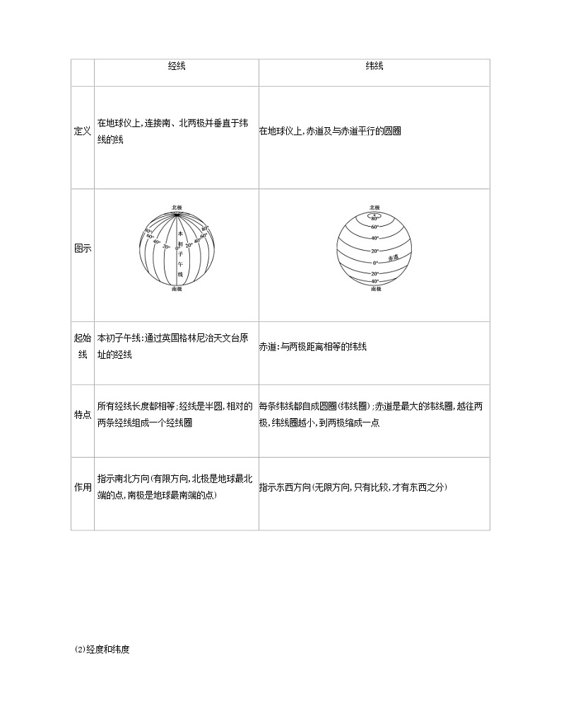 高考地理第一章第1讲地球与地图学科基础(浙江专用)第3页