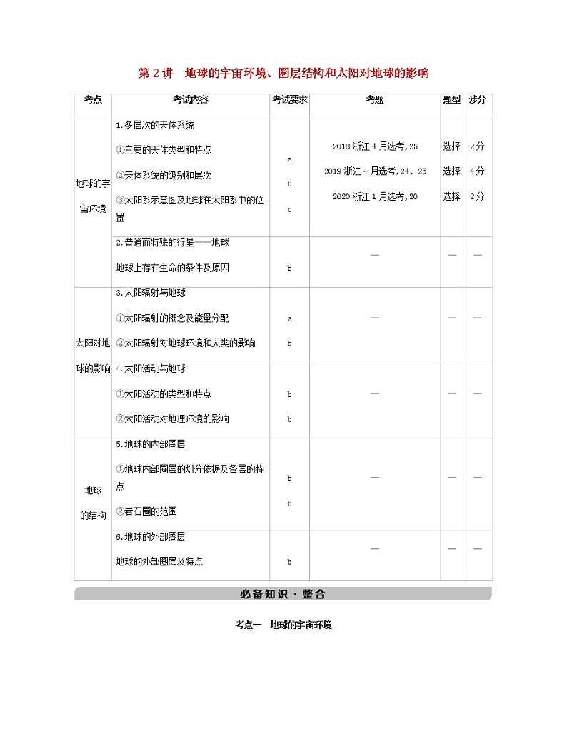 高考地理第一章第2讲地球的宇宙环境圈层结构和太阳对地球的影响课件+讲义(浙江专用)01