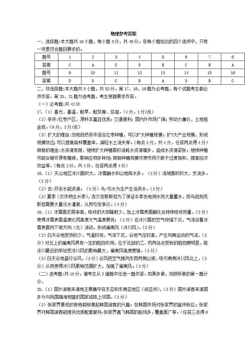 2022届湖南省六校高三下学期2月联考地理试题含答案01
