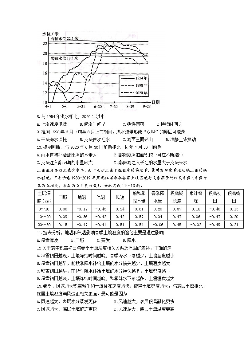 2022届湖南省六校高三下学期2月联考地理试题含答案03