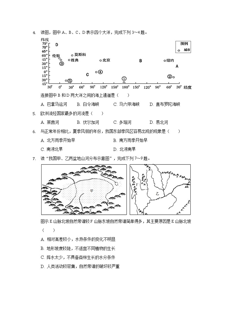 2021-2022学年辽宁省大连市重点中学高二上学期测试地理试题解析版02