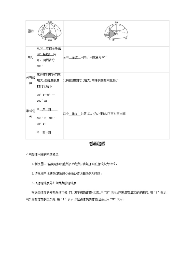 北京专用高考地理总复习第一单元地球与地图第一讲地球仪与地图教案03