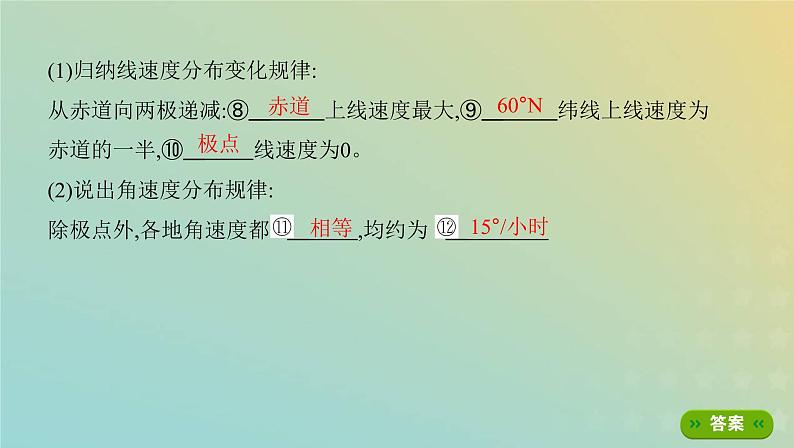 北京专用高考地理总复习第二单元宇宙中的地球第二讲地球的自转课件第5页