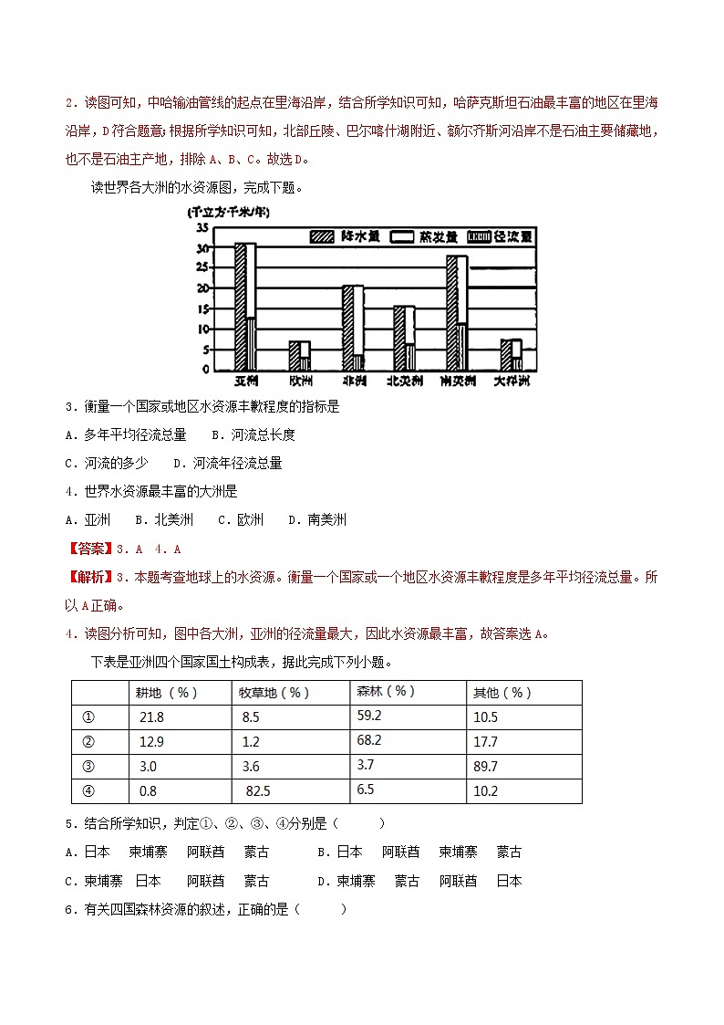 高二地理寒假作业同步练习题预习练04资源与环境问题含解析02