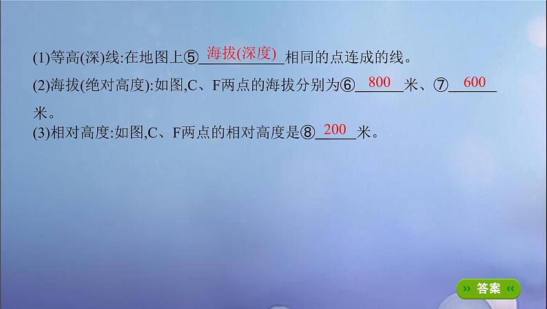 江苏专用高考地理总复习第一单元地球与地图第二讲等高线地形图课件第4页