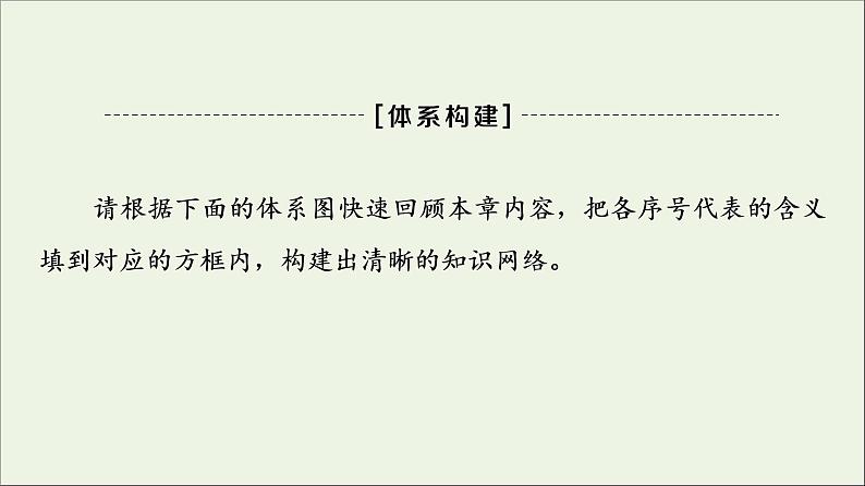 2021_2022学年新教材高中地理第2章区域发展章末总结探究课课件湘教版选择性必修2第3页