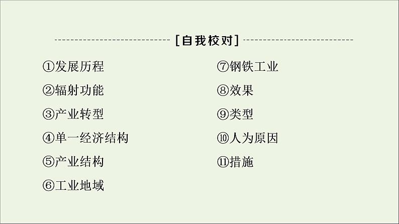 2021_2022学年新教材高中地理第2章区域发展章末总结探究课课件湘教版选择性必修2第5页