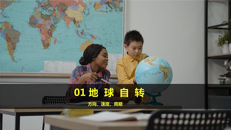 1.1 地球的自转课件PPT第4页