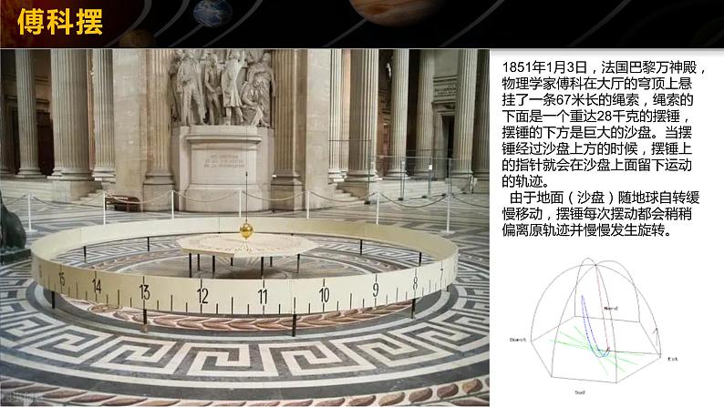 1.1 地球的自转课件PPT第6页