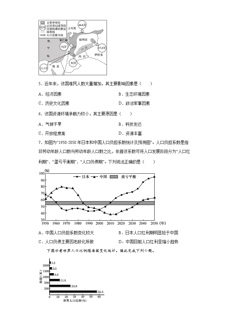 2022届高三二轮专题训练 专题10 人口第2页