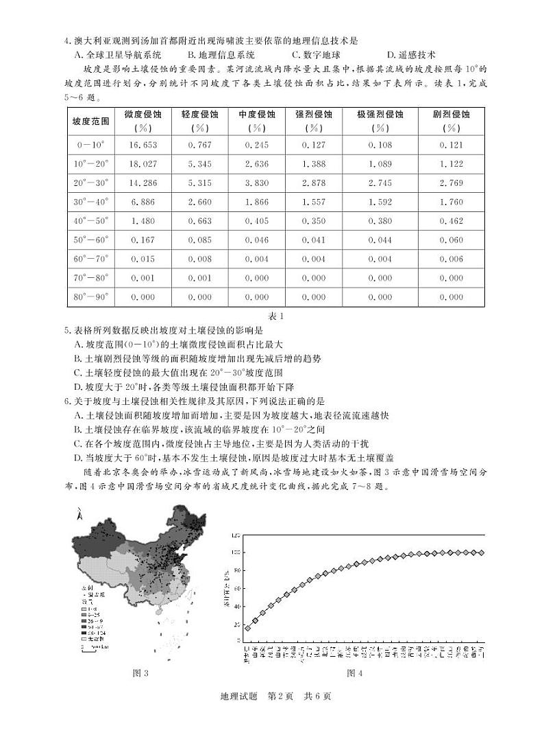 T8二次联考 地理第2页