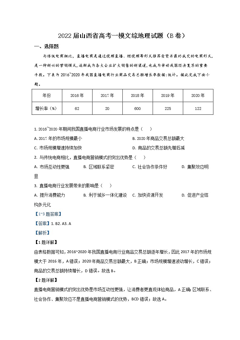 2022山西省高三高考考前适应性测试(一模)地理(B卷)含解析01