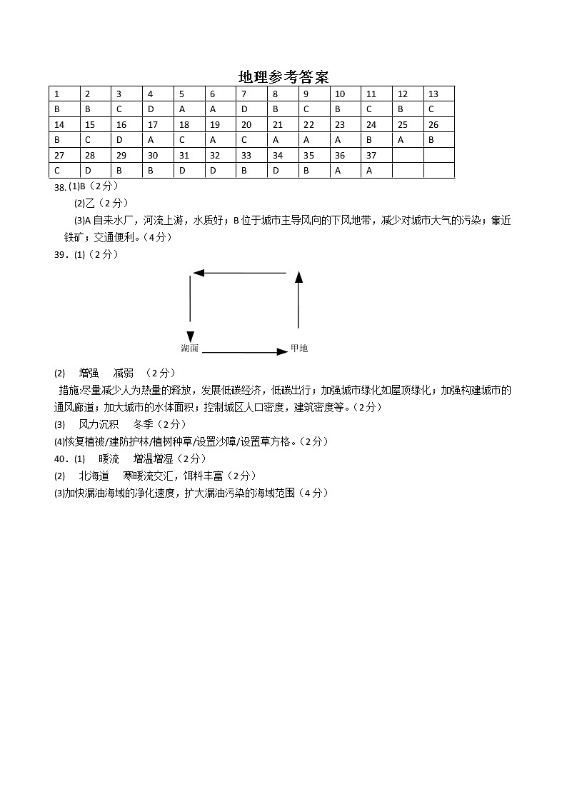 地理答案第1頁
