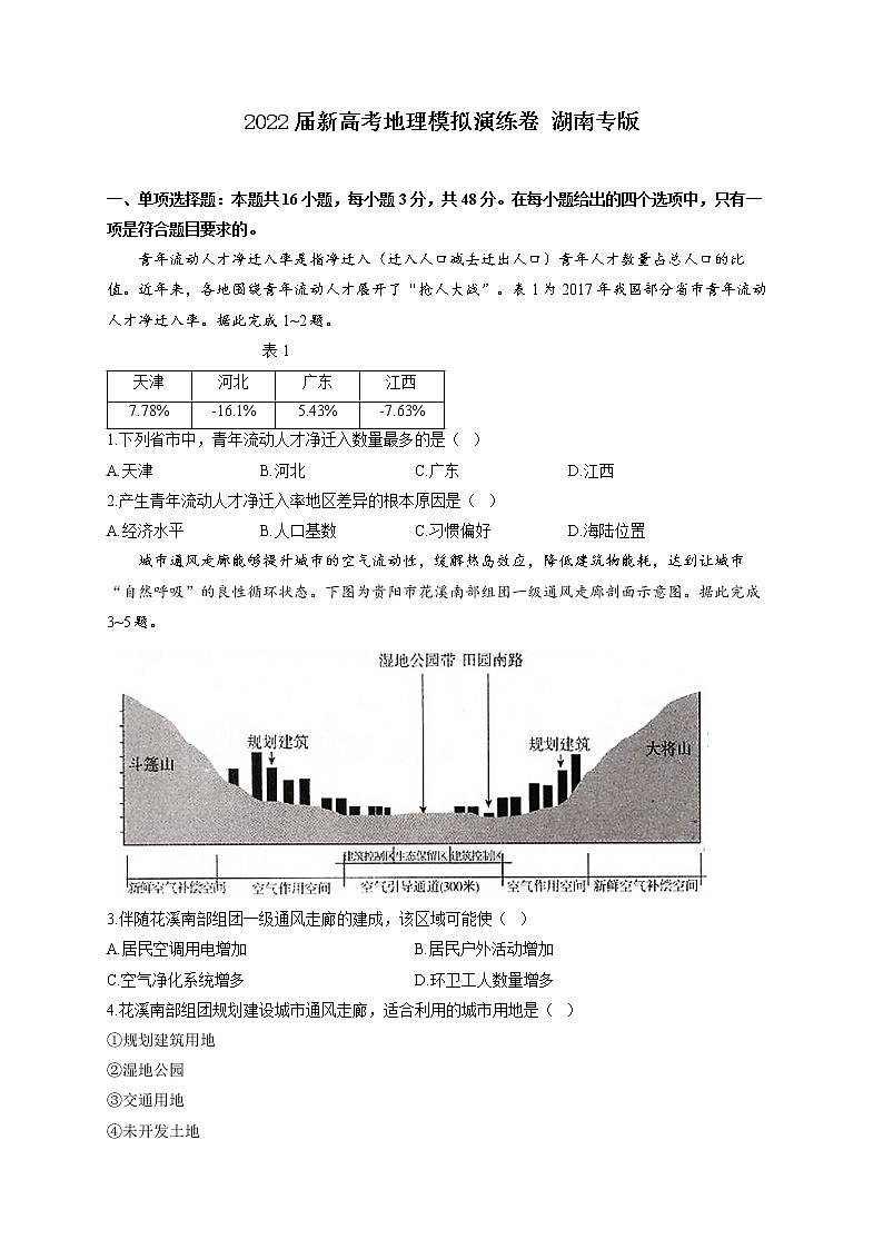 2022届湖南省新高考3月模拟演练地理卷(word版)01