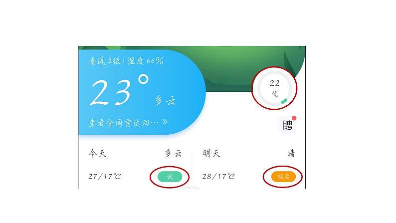 2021-2022学年人教版(2019)地理必修第一册第二章问题研究 何时“蓝天”常在问题研究 何时“蓝天”常在 课件02