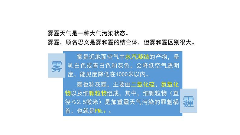 2021-2022学年人教版(2019)地理必修第一册第二章问题研究 何时“蓝天”常在问题研究 何时“蓝天”常在 课件04
