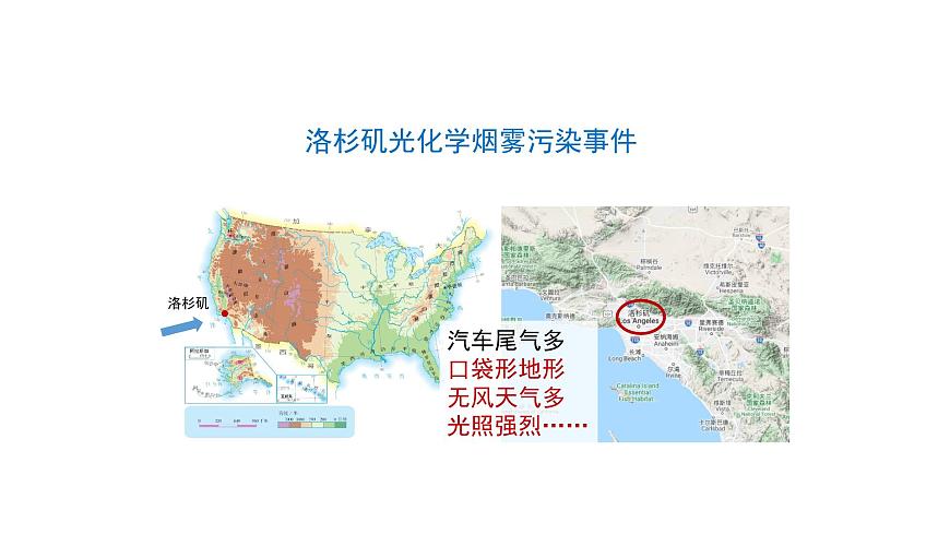 2021-2022學(xué)年人教版（2019）地理必修第一冊第二章問題研究　何時“藍(lán)天”常在問題研究　何時“藍(lán)天”常在 課件第7頁