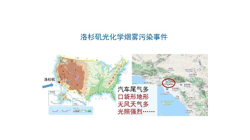 2021-2022学年人教版(2019)地理必修第一册第二章问题研究 何时“蓝天”常在问题研究 何时“蓝天”常在 课件07