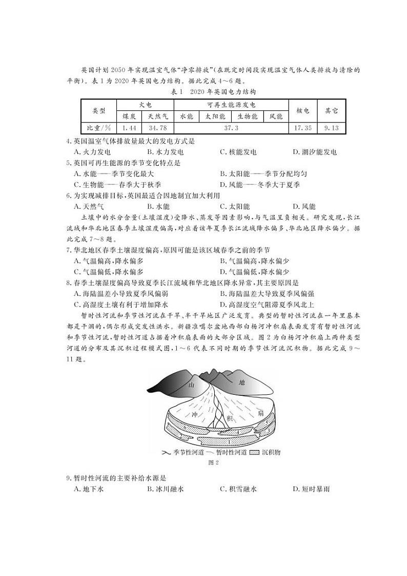 遂宁市2022届高三第二次诊断性考试 文综地理第2页