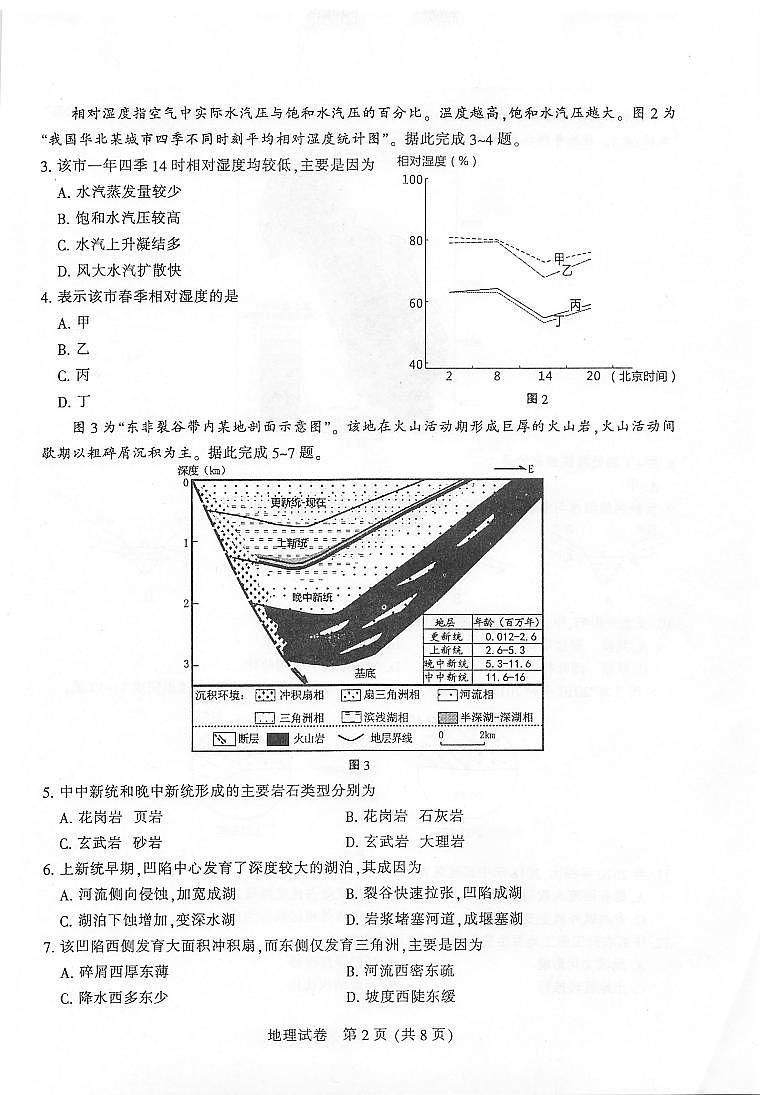 2022届江苏省苏北七市南通市高三第二次调研测试(二模)地理试题含答案第2页