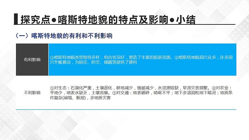 第四章地貌问题研究如何提升我国西南喀斯特峰丛山地的经济发展水平-高一地理 课件(人教版2019必修第一册)07