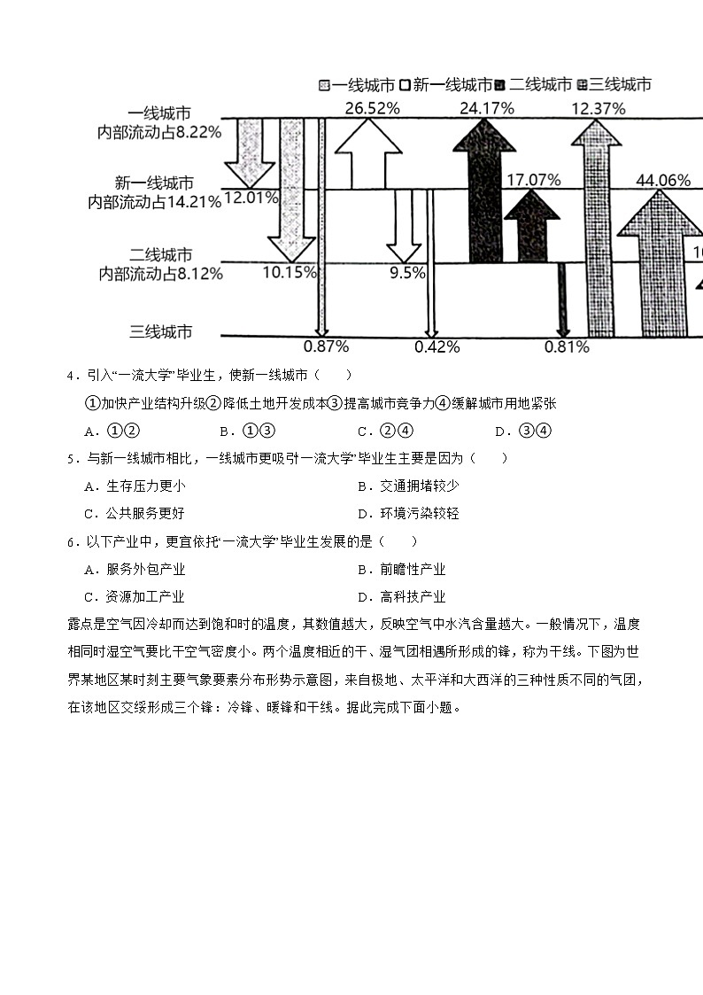 2022屆安徽省六校教育研究會(huì)高三下學(xué)期2月第二次聯(lián)考文綜地理試卷（解析版）第2頁(yè)