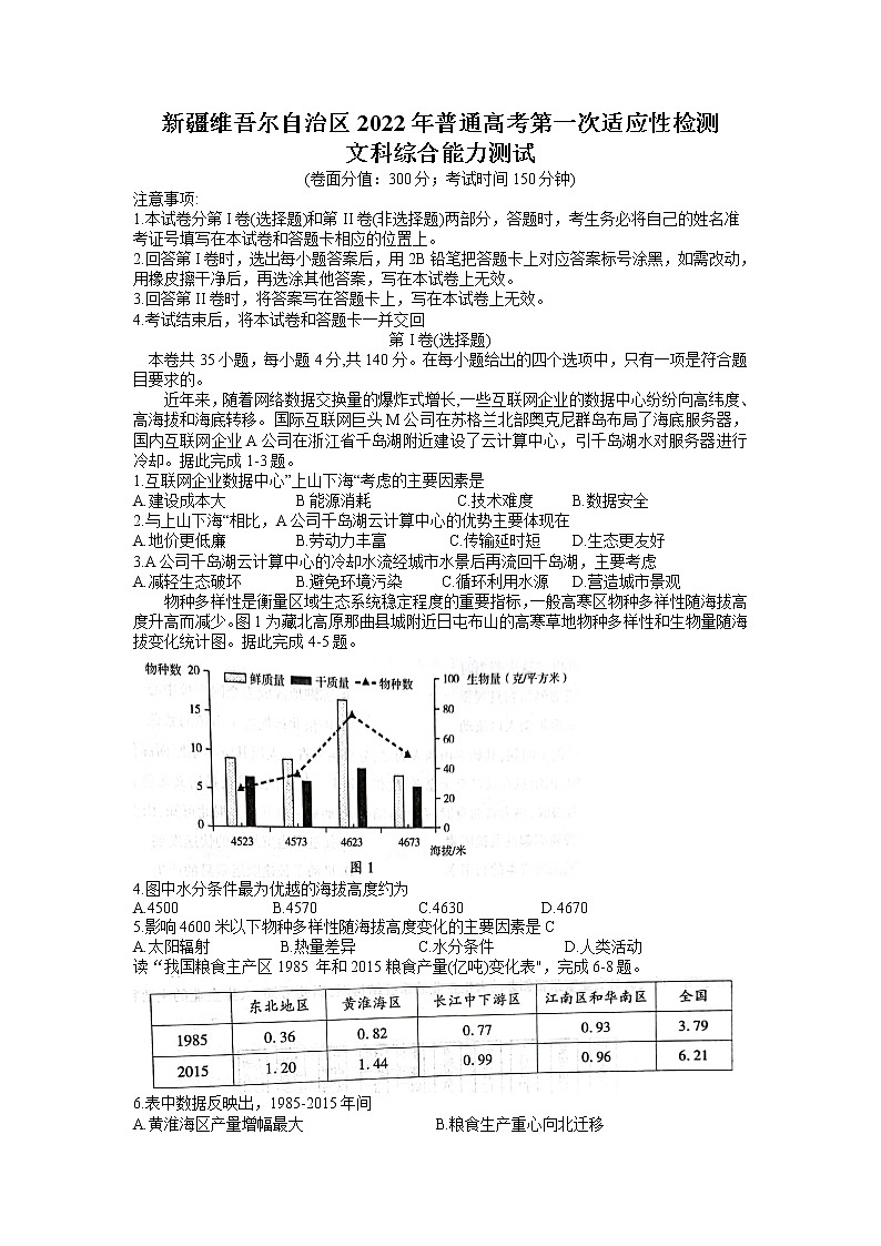 2022屆新疆維吾爾自治區(qū)高三第一次適應(yīng)性檢測文綜試題(Word版)第1頁