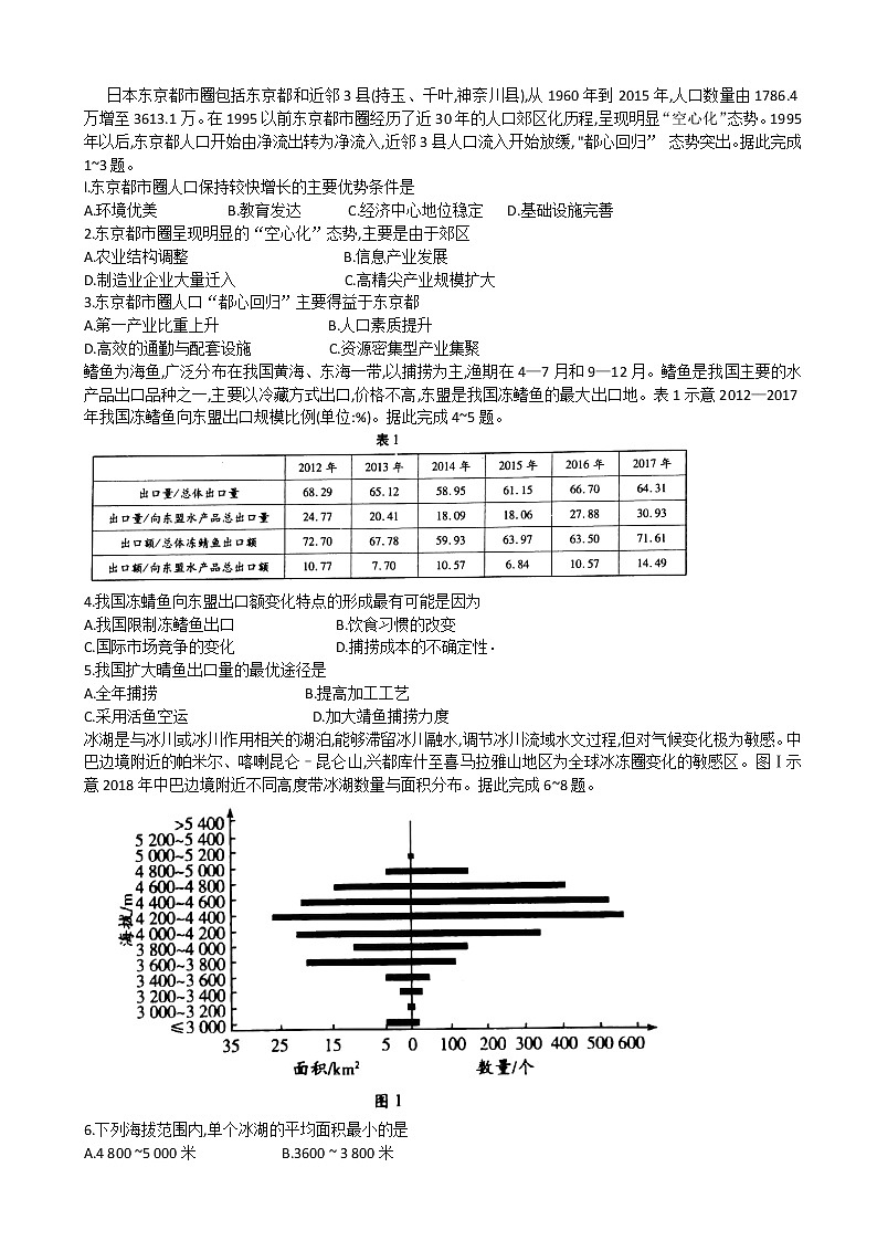 天一大聯(lián)考2021屆高三下學(xué)期階段性測試（四）文綜地理試題Word版第1頁