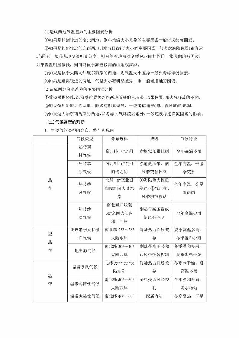 备战2022年高考地理重难点易错点微专题突破微专题08 气候(原卷版+解析版)第2页