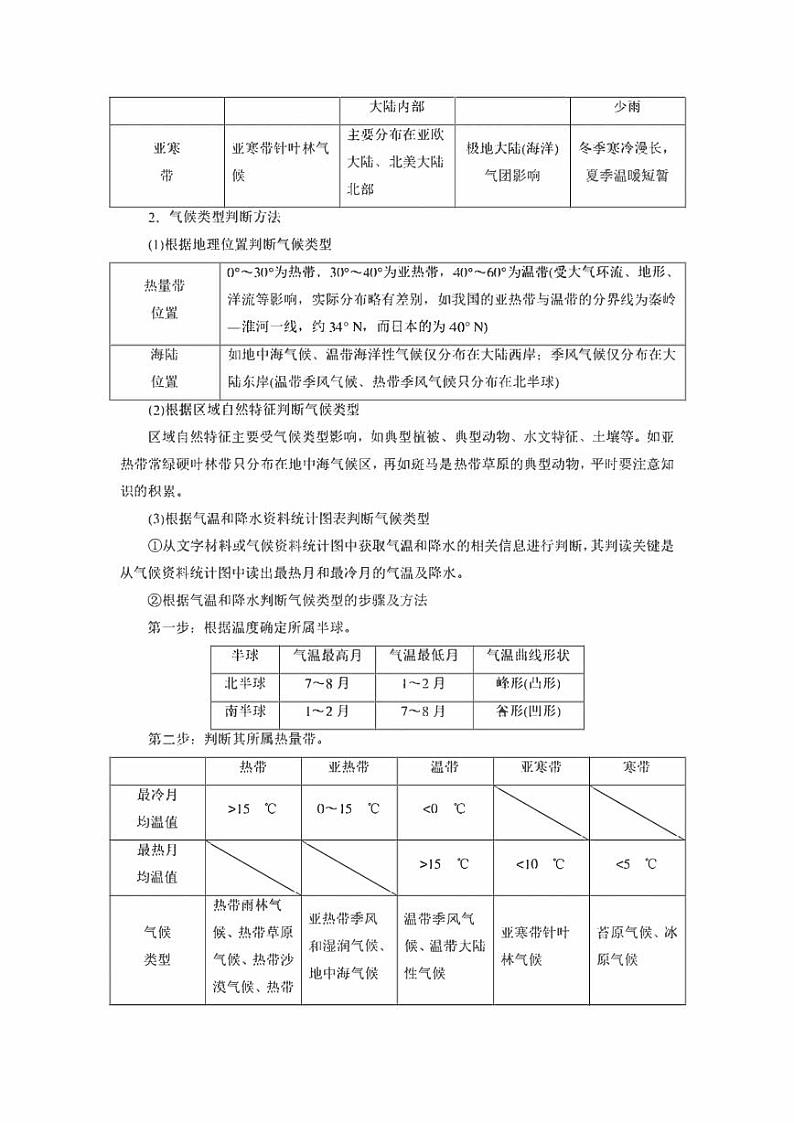 备战2022年高考地理重难点易错点微专题突破微专题08 气候(原卷版+解析版)第3页