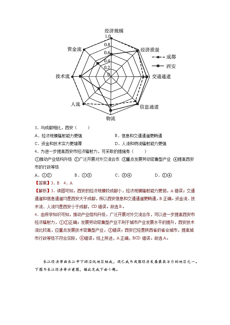 2.1上海大都市的辐射功能(课时练习)高中地理 新中图版选择性必修2(2022年)02