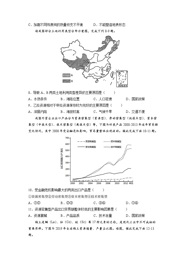 1.1自然资源与人类活动 习题 高中地理 新鲁教版选择性必修3(学生版)(2022年)02