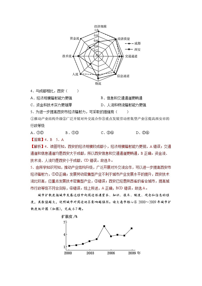 3.1大都市辐射对区域发展的影响——以上海市为例 习题 高中地理 新鲁教版选择性必修2(教师版)(2022年)02