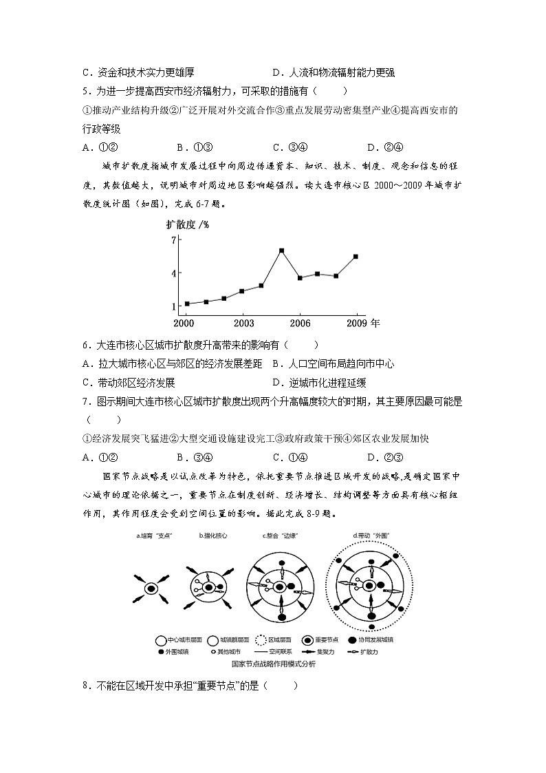 3.1大都市辐射对区域发展的影响——以上海市为例 习题 高中地理 新鲁教版选择性必修2(学生版)(2022年)第2页