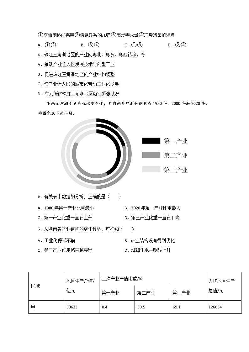 3.2 地区产业结构变化练习题第2页