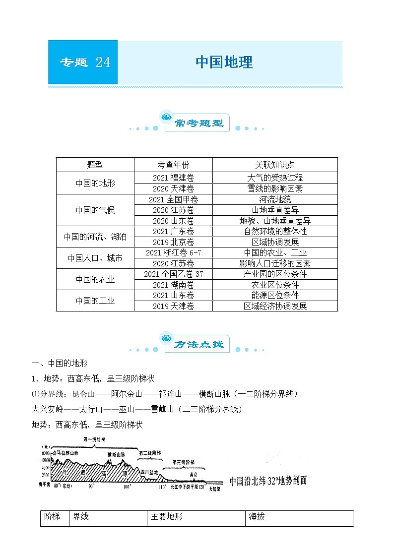 2022屆高考一模試卷專題匯編24 中國地理 解析版第1頁