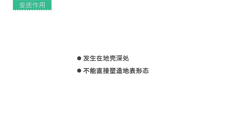 2.1塑造地表形态的力量 课件(57张PPT)06