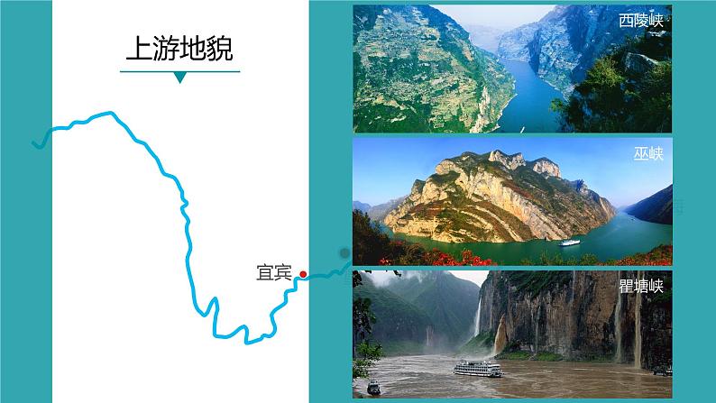 2.3河流地貌的发育 课件(45张PPT)02