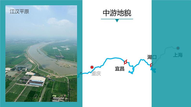 2.3河流地貌的发育 课件(45张PPT)04