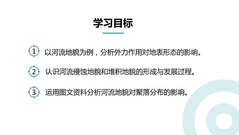 2.3河流地貌的发育 课件(45张PPT)07