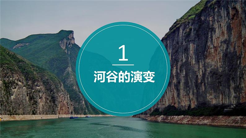 2.3河流地貌的发育 课件(45张PPT)08