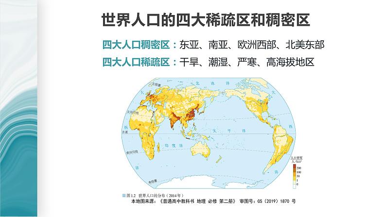 1.1人口分布的特点及影响因素-2020-2021学年高一地理同步优质课件(新教材中图版必修第二册)06