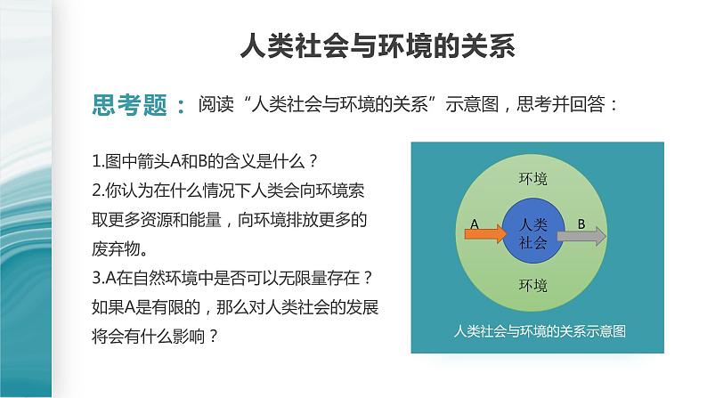 1.3资源环境承载力与人口合理容量-2020-2021学年高一地理同步优质课件(新教材中图版必修第二册)第5页