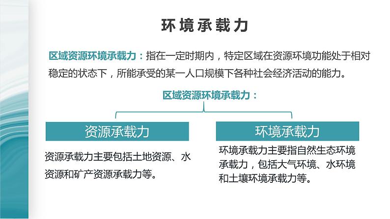 1.3资源环境承载力与人口合理容量-2020-2021学年高一地理同步优质课件(新教材中图版必修第二册)第7页
