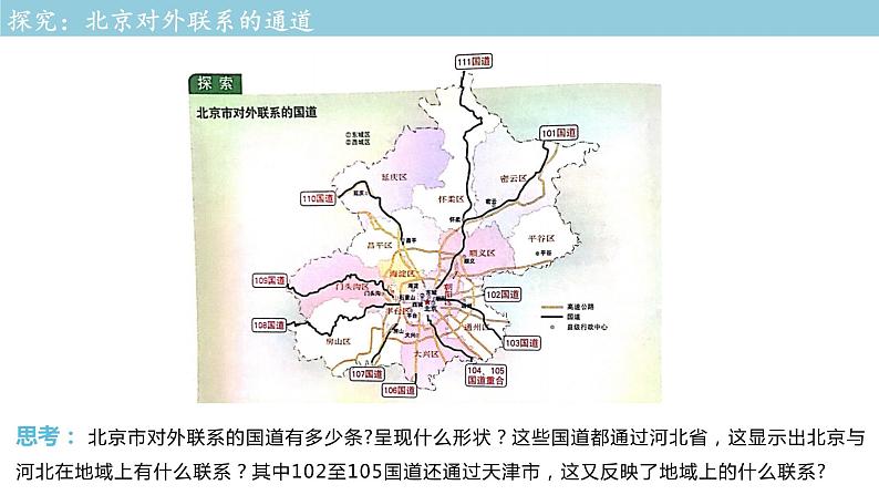 4.1 京津冀协同发展的地理背景 课件(1)-中图版高中地理必修第二册(共26张PPT)第8页