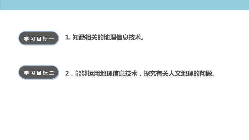 4.4 地理信息技术的应用 课件(1)-中图版高中地理必修第二册(共25张PPT)03