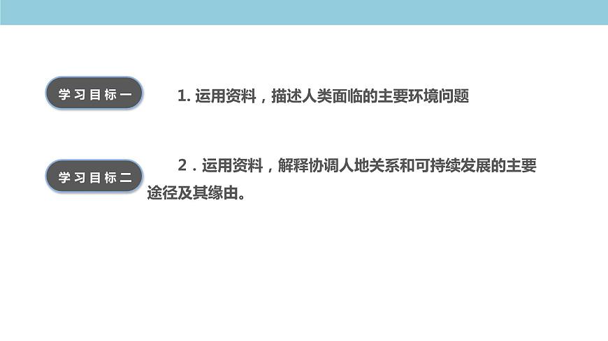 5.1 人類面臨的主要環(huán)境問題 課件（1）-中圖版高中地理必修第二冊(cè)(共37張PPT)第7頁(yè)