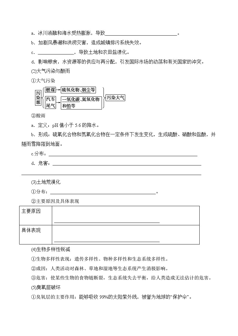 5.1 人类面临的主要环境问题 导学案(2)-中图版高中地理必修第二册第2页