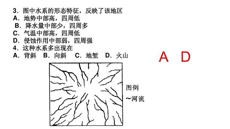 009等高线判读及应用2023届高三地理一轮总复习第一部分地球与地图第9课时课件PPT第6页